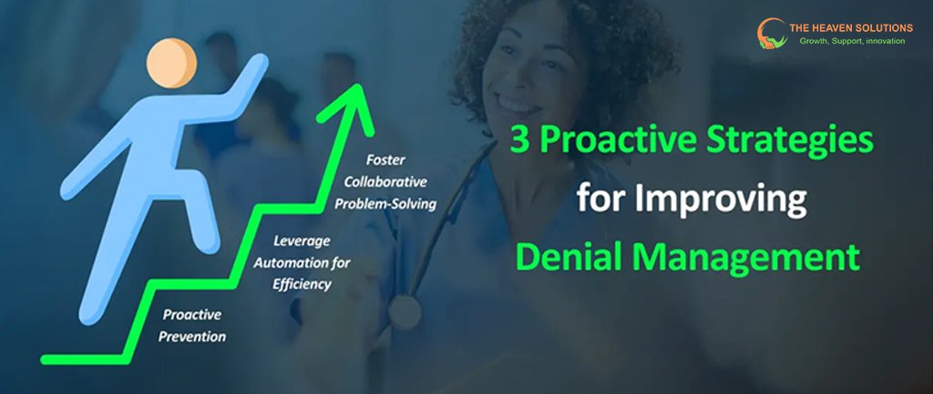 Stair-step arrow shows three tactics—prevention, automation, and collaborative problem-solving—supporting Essential Denial. Management Workflow, medical, Management