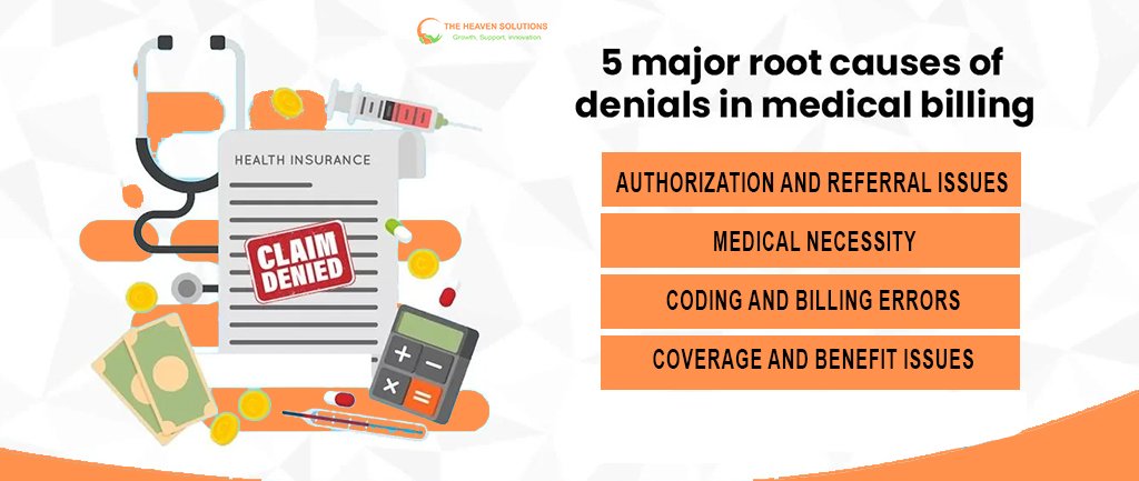Infographic on billing denials: authorization/referral issues, medical necessity, coding errors, and coverage/benefit issues Appealing Denied Claims