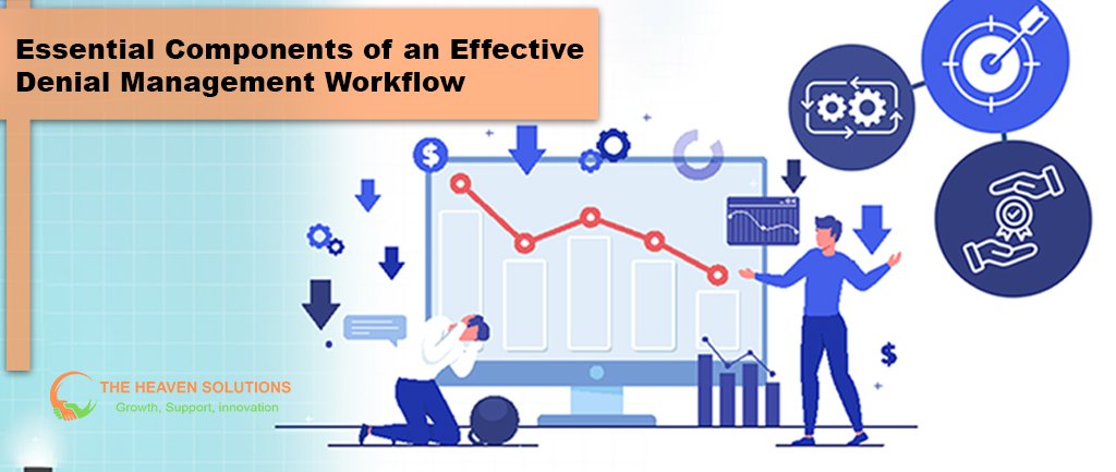 Banner states Essential Components of an Effective Denial Management Workflow with target, gear, and quality icons; Essential Denial theme. Management Workflow, medical, Management